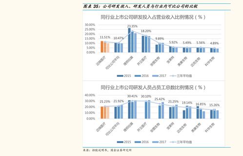 国内输送新星 运机集团核准制新股申购策略全解析